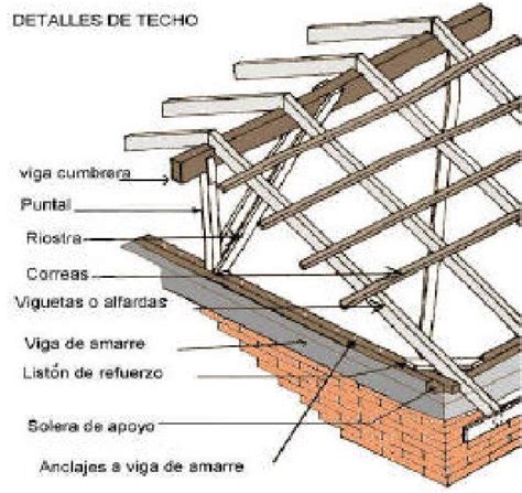 El techo plano del garaje depende de la estructura.